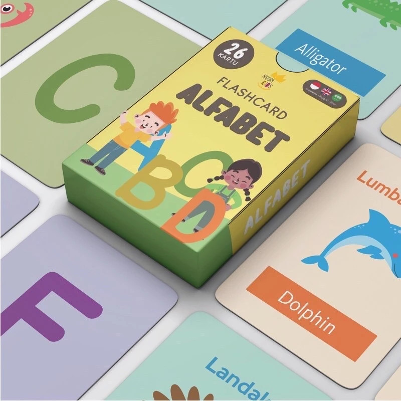 Flash Card Kartu Pintar Belajar Anak Mainan Edukasi Sekolah TK SD