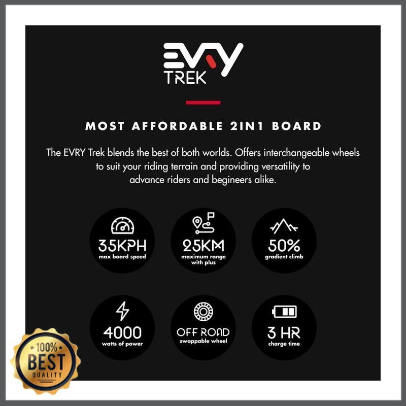 promo spesial Promo murah                  Any Shop -  EVRY Trek Plus 2in1 Electric Skateboard MB-51
