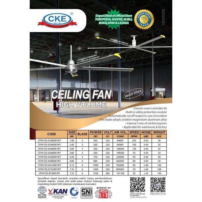 Hvls Industrial Fan Kipas Angin Masjid Senyap Low Noice 1.88 M- 7.32 M