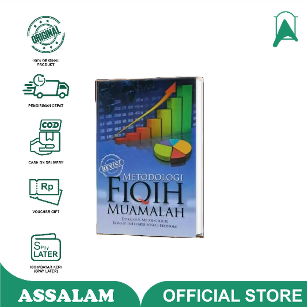 Buku / Kitab Metodologi Fiqih Muamalah - METEDEOLOGI FIQH MUAMALAH  | Assalam Lirboyo