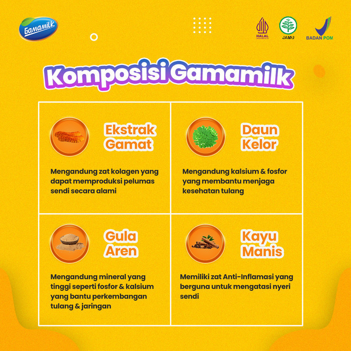 

Gamamilk Susu Etawa Solusi Sendi Kaku Rekomendasi Herbal Medik