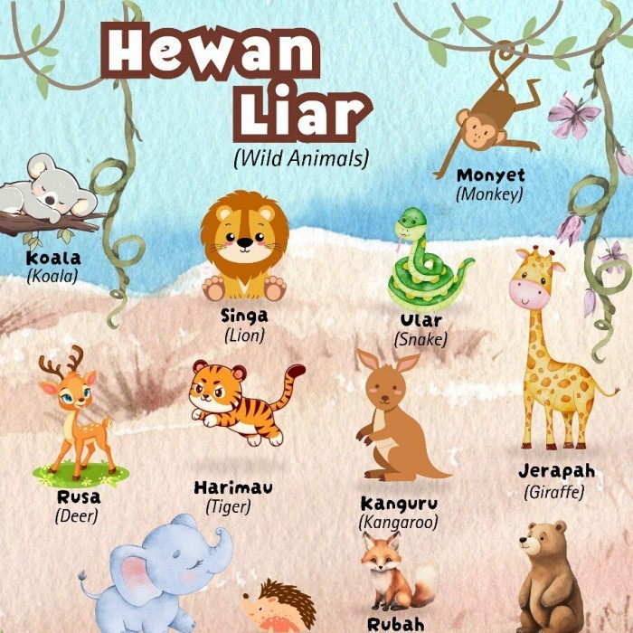 Poster Edukasi Hewan Liar