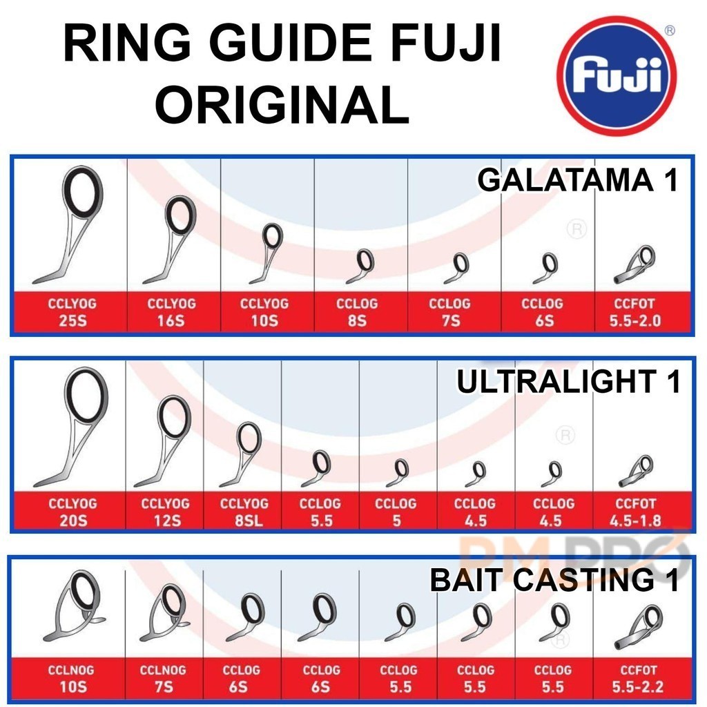 Ring Guide Fuji Oxide Original 1 Set Baitcasting Galatama Dan Ultralight 1 Isi 7pcs & 8pcs Mamarit C