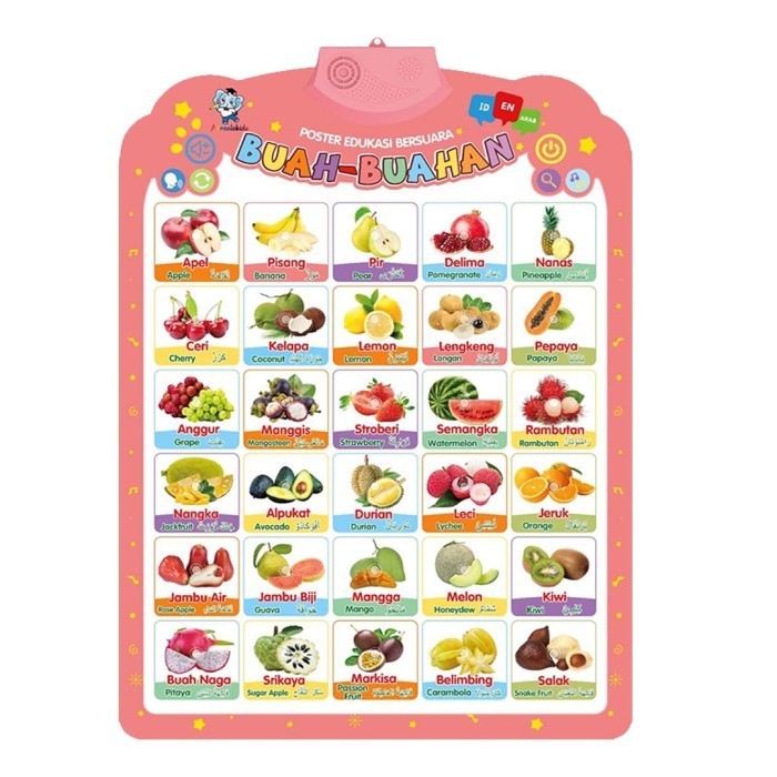 Poster Edukasi Anak Belajar Abjad / Angka / Buah / Hewan Bersuara - Poster Buah