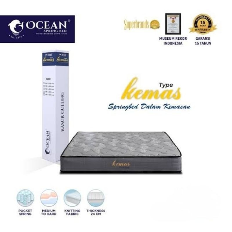 Kasur Springbed In The Box Ocean Kemas 180 x 200