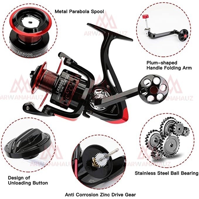 HOT DEALS REEL PANCING BESI 30KG DRAG METAL FRONT DRAG MENANGANI KUMPARAN AIR ASIN MEMANCING GEAR