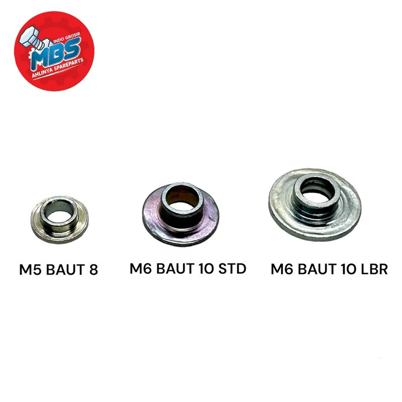 RING TOPI RING BOS M5 BAUT 8 m6 BAUT 10 RING COVER BODY ring body