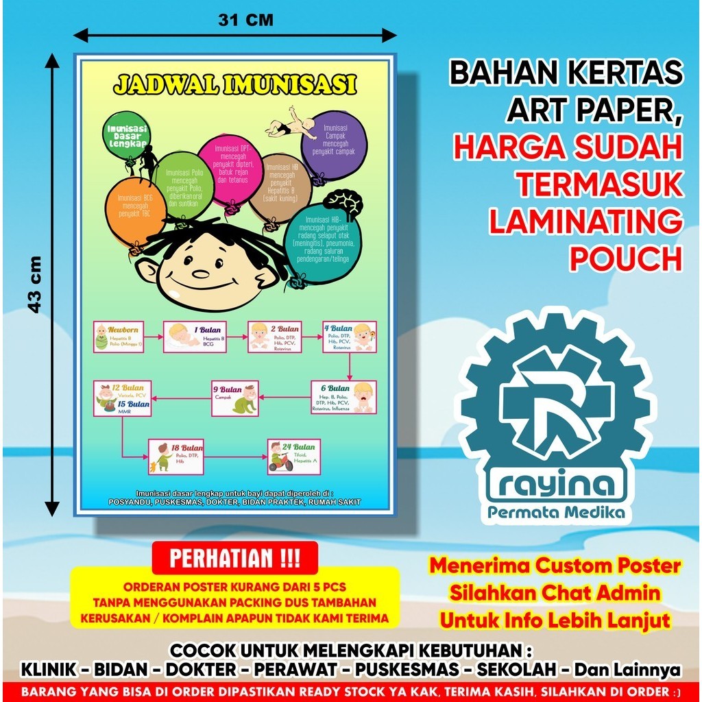 Poster Jadwal Imunisasi