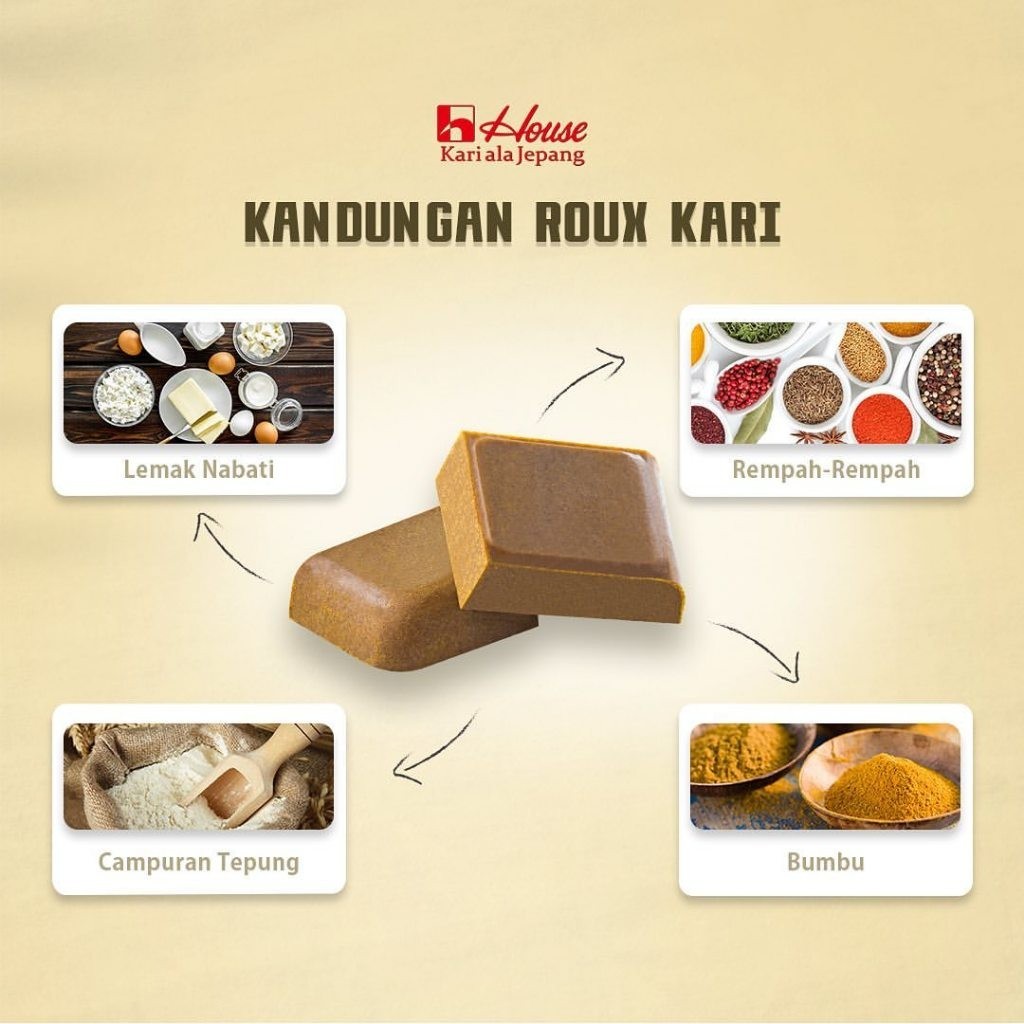 

Bumbu Kari Ala Jepang 180gr Porsi 10 orang