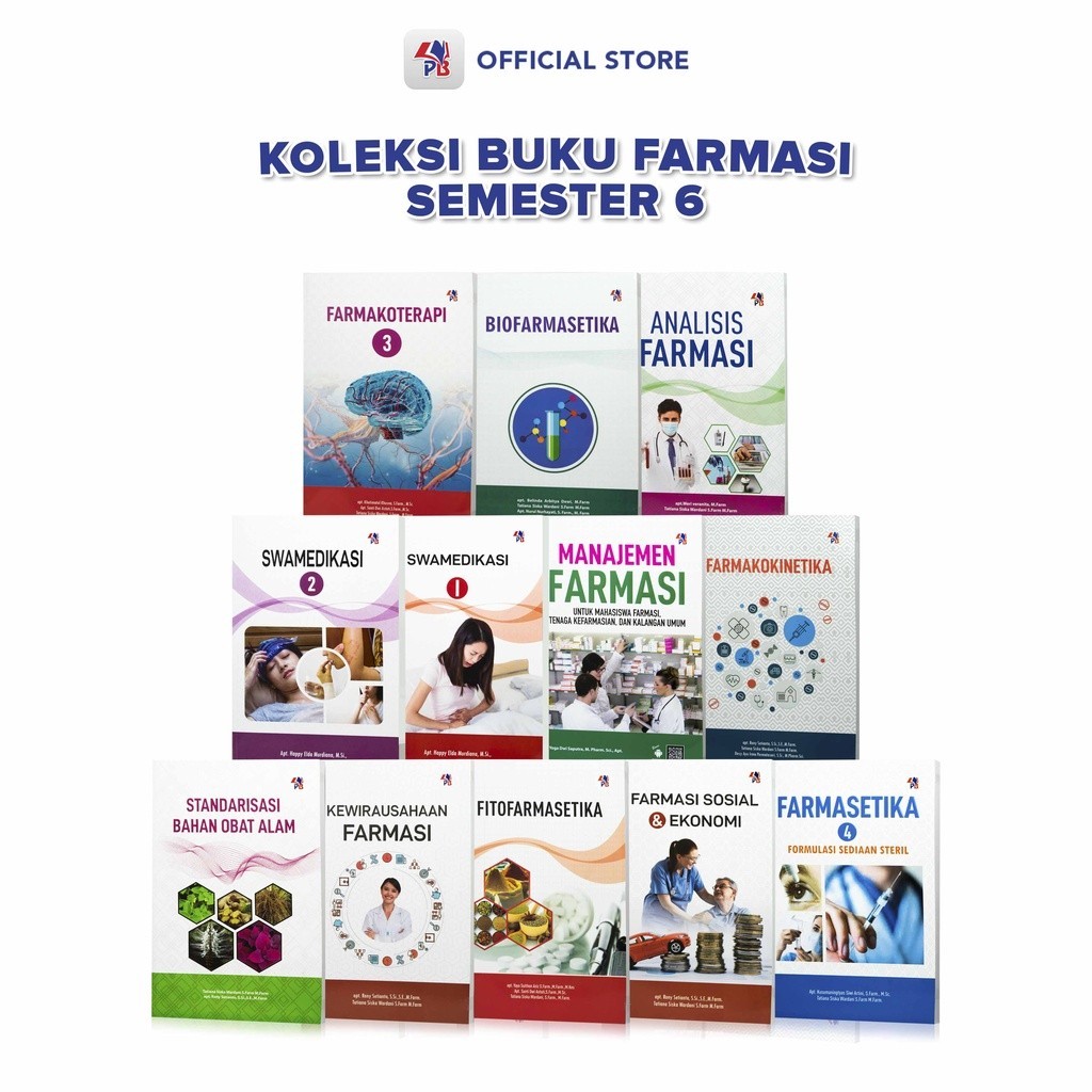 Buku Kuliah Farmasi Semester 6 : Analisis Farmasi / Biofarmasetika / Farmakokinetika / Farmakoterapi