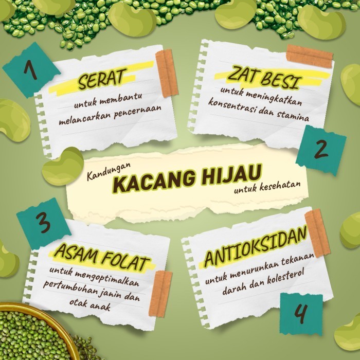 

Ultra Sari Kacang Ijo [Paket isi 12pcs] - 150ml