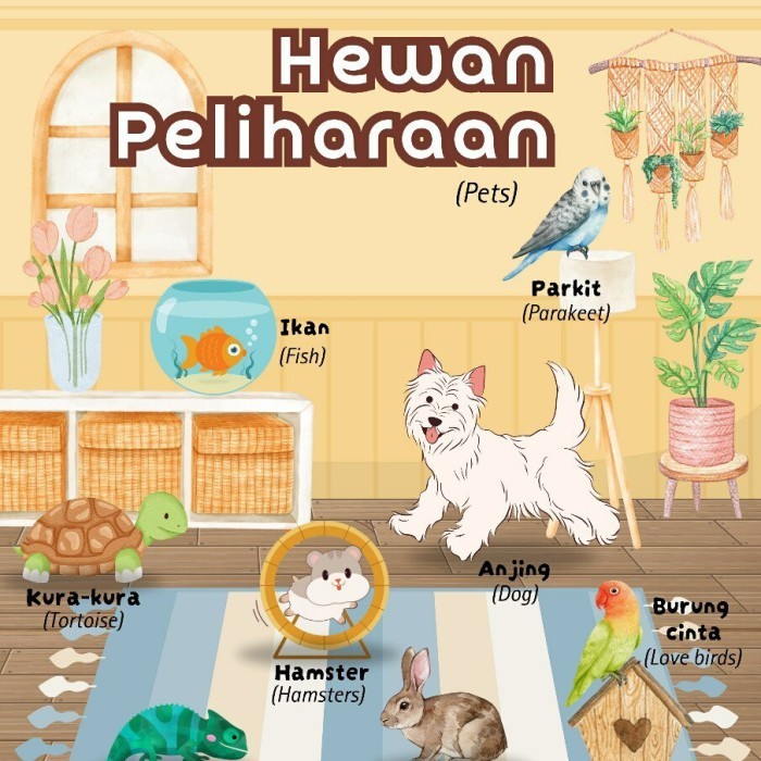 Poster Edukasi Hewan Peliharaan