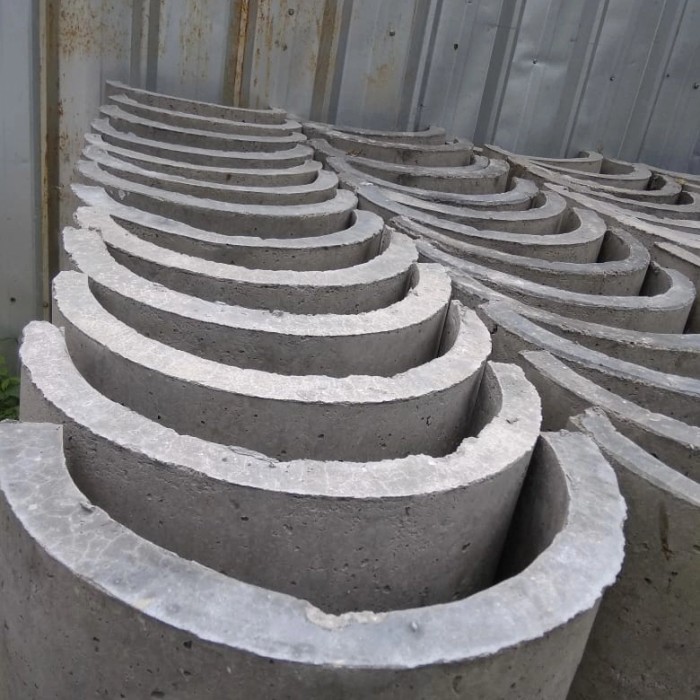 AR Buis Beton/Gorong-gorong/Hong Belah 40x100cm
