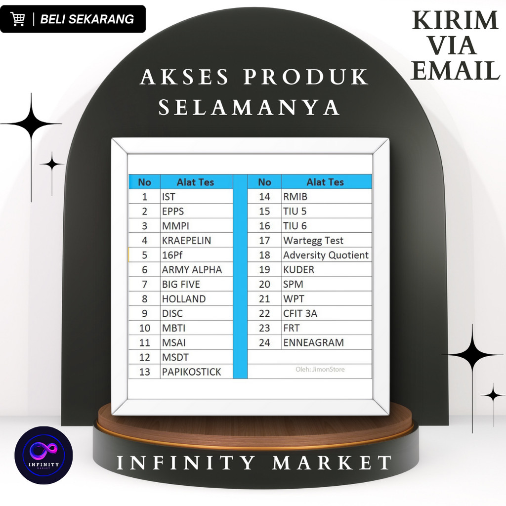 Software Alat Tes Psikotes Rekrutmen Karyawan