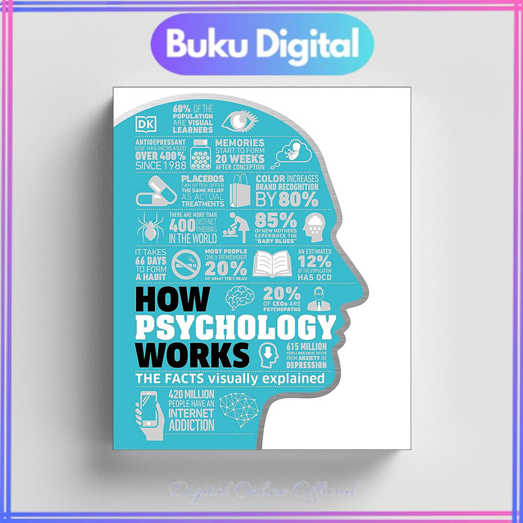 

How Psychology Works: The Facts Visually Explained | DK