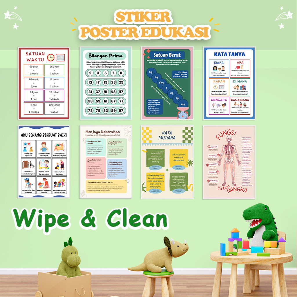 

Sticker POSTER Stiker Dinding Edukasi Anak Paud Tk SD ukuran 25x35cm