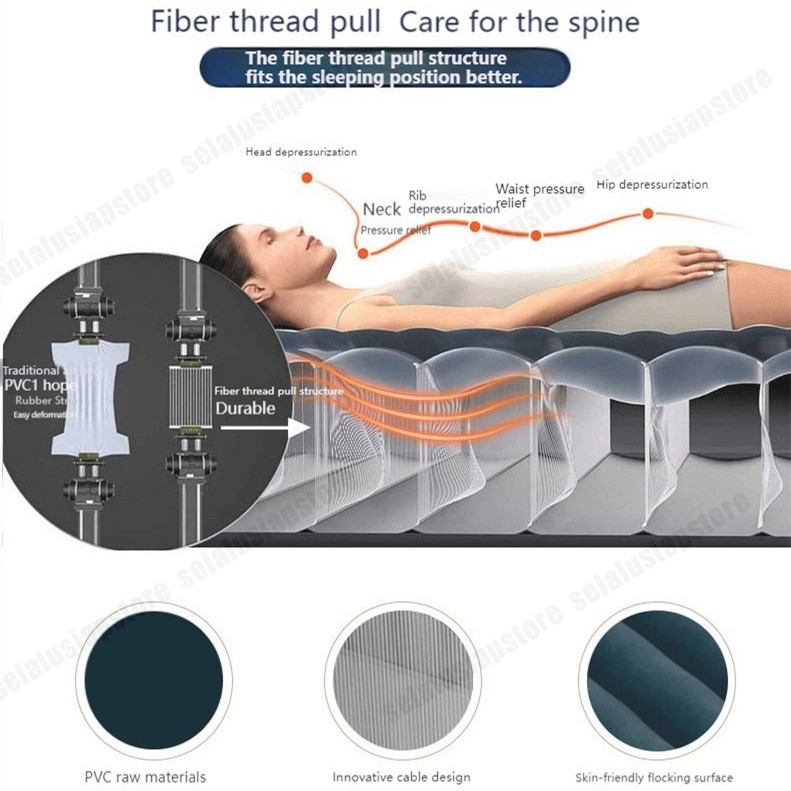 ID AIR BED/KASUR ANGIN QUEEN/KASUR ANGIN INTEX/KASUR ANGIN CAMPING/KASUR ANGIN OTOMATIS VIRAL/KASUR