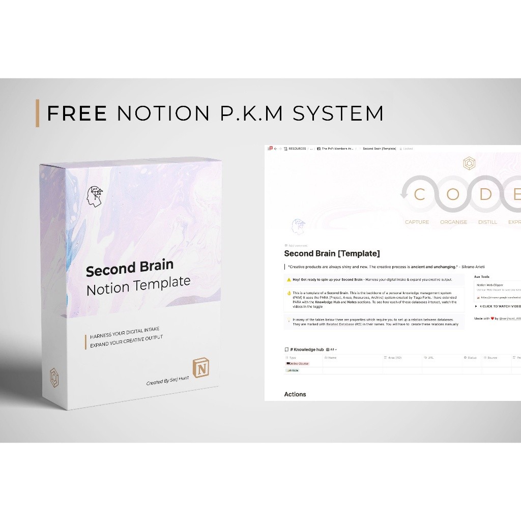 ️ Second Brain Notion Template | Template Notion ️ - Jidan Shoppu