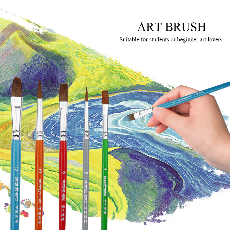 

5Pcs/Set Student Paint Brushes Set Nylon Hair Watercolor Gouache Acrylic Oil Painting Brush Drawing Water Brush Pen Art Supplies
