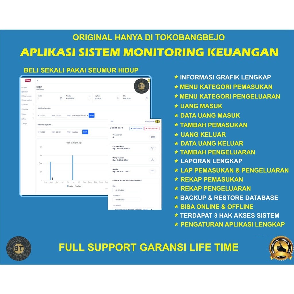 APLIKASI WEB SOURCE CODE LAPORAN KEUANGAN SEKOLAH MASJID INSTANSI LENGKAP SIAP PAKAI