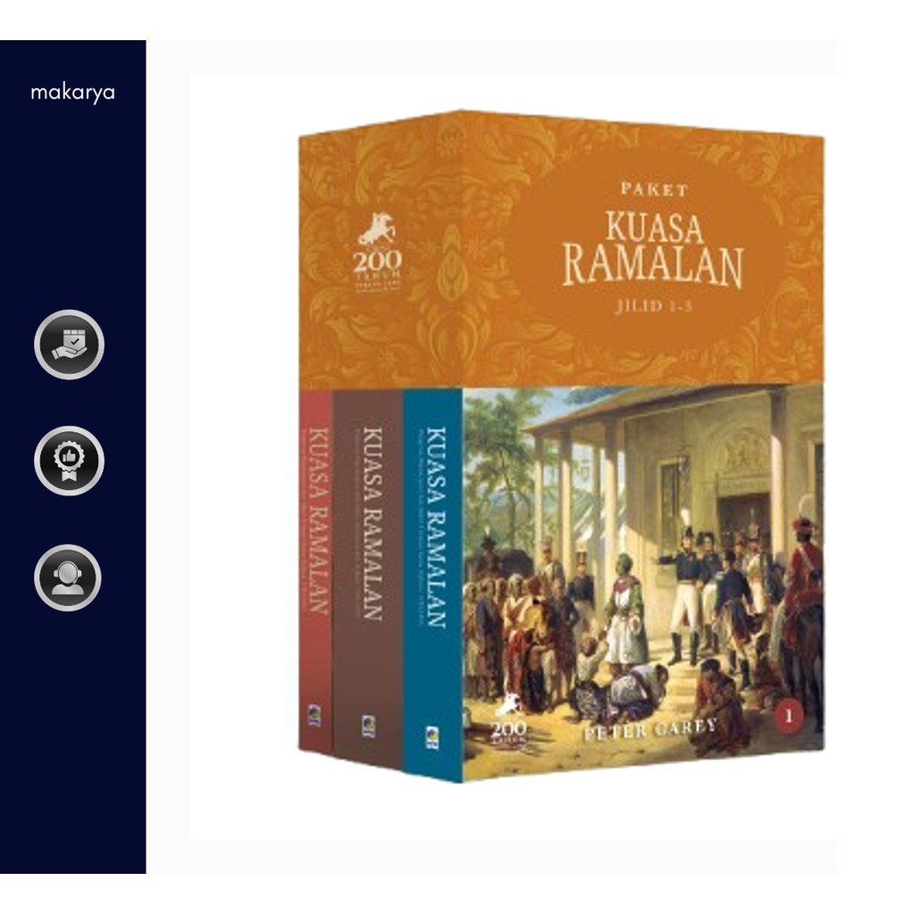 Kuasa Ramalan 2025 (Peter Carey)