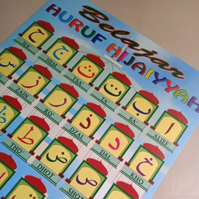 Poster EDUKASI MURAH.. HURUF HIJAIYAH