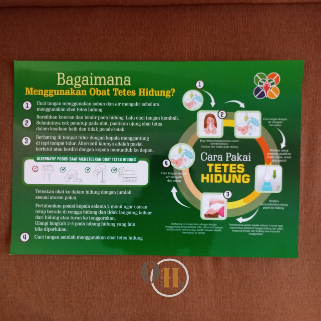 Poster cara menggunakan obat tetes hidung - Cara pakai obat tetes hidung
