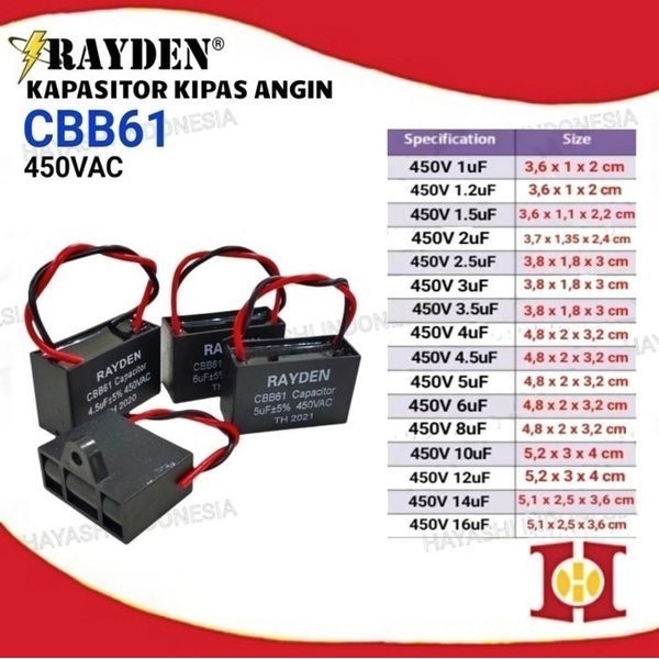 Kapasitor Kiipas Angin CBB61 6UF 8UF 10UF 16UF 2 Kabel Cosmos Sanken