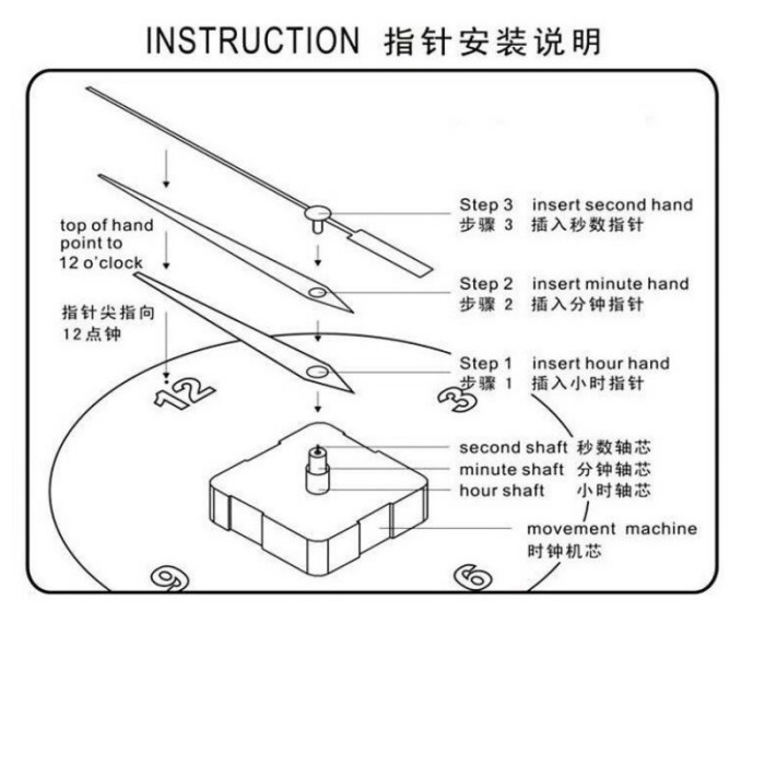 Mesin Jam Dinding Seiko Original/Mesin Jam Dinding Quartz/Mesin Jam Dinding Sweep/Mesin Jam Dinding