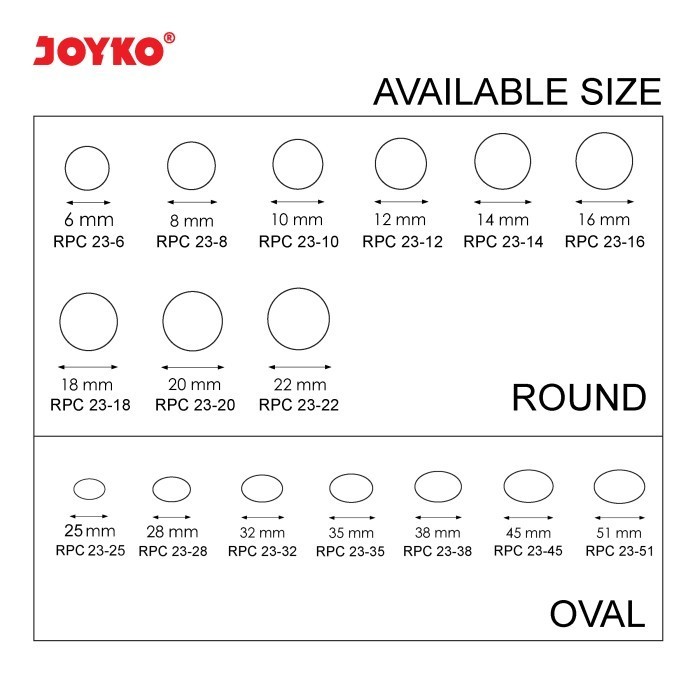 

Joyko Binding Ring Plastic Comb Spiral Jilid Round F4 1 Box 100 Pcs - RPC-23-22