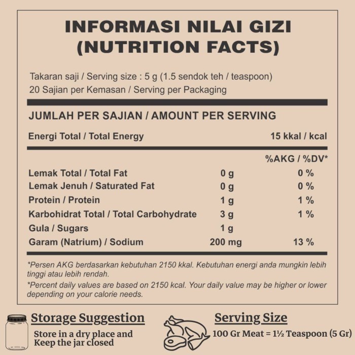 

Healthy Dry Rub Bumbu marinasi rendah kalori [Secret seasoning]