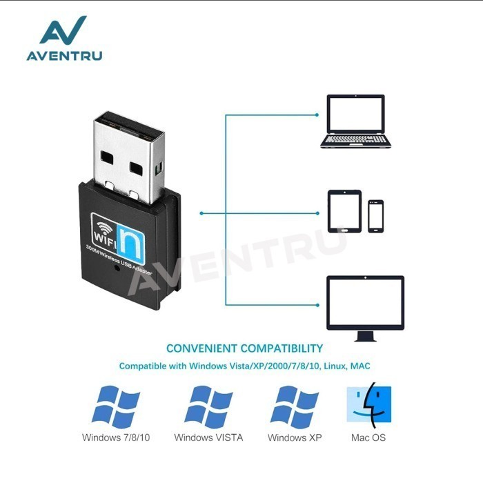 Dongle Wifi Usb Dongle Receiver Transmitter Pc Adapter Wifi