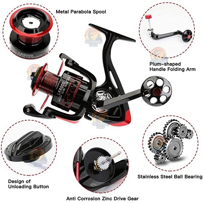 BIG PROMO REEL PANCING ORIGINAL BAHAN METAL GOLDEN SHARK 13 BEARING LK2000 3000 4000 6000 Reel