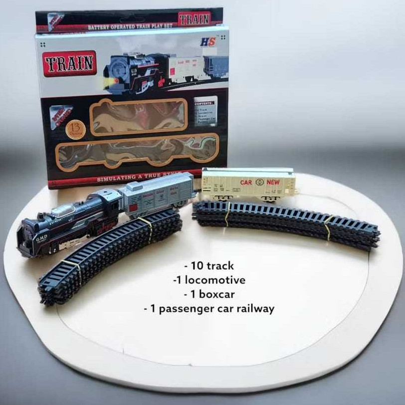 Mainan Miniatur TRAIN RAIL SIMULATOR / miniatur simulasi kereta api / mainan rel dan kereta api '