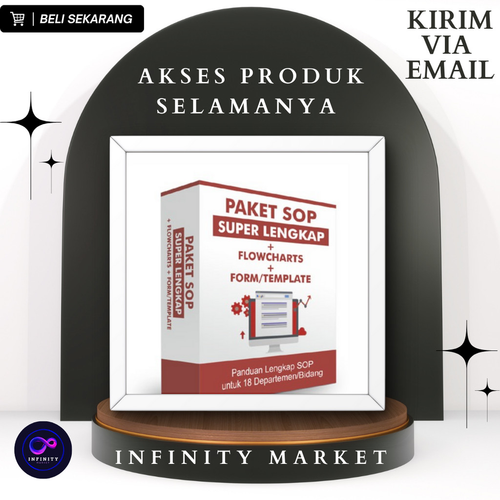 Paket SOP Perusahaan Lengkap HR HRD GA Humas IT Sales Free Update Flowchart Form Template