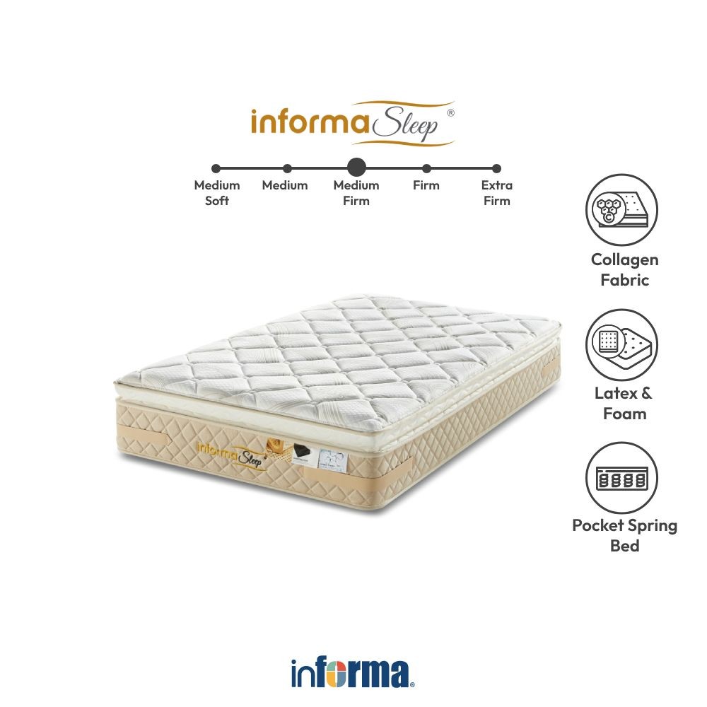 Informa Sleep 180x200x30 cm Neo Collagen Kasur Pocket Springbed Mattress Matras Kasur Tidur Perlengk