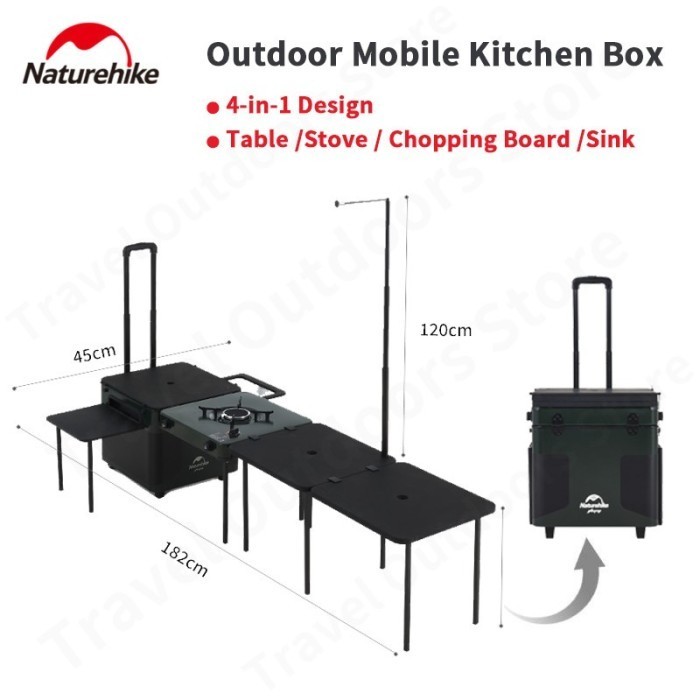 KITCHEN BOX / MULTIFUNGSI / ALAT MEMASAK NATUREHIKE CNH22CJ013