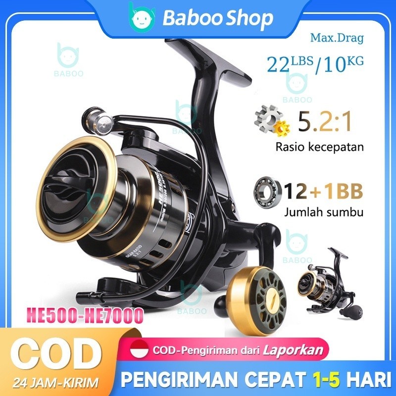 Reel Pancing Putar Rell Rill Pancing Katrol Kerekan Pancing Fishing Reel Spool Metal Aluminium Shima