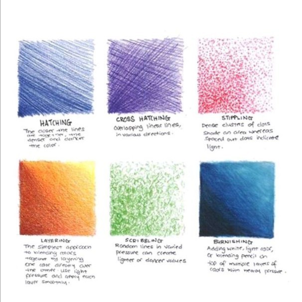 

✨LARIS✨ -Joywish Premium Soft Oil Base Color Pencil 72 Color - Pensil Warna - 48 Colors