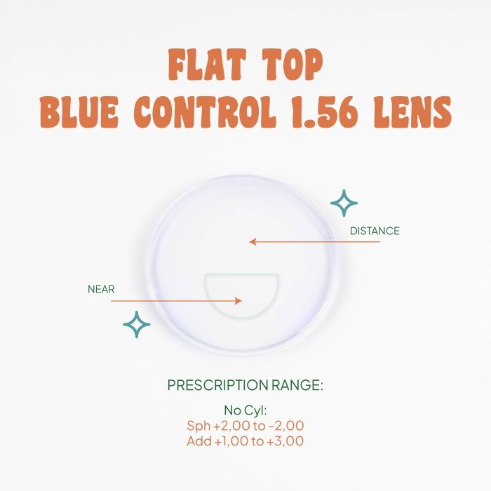 Lensa Kacamata Flattop Bifocal Blue Control