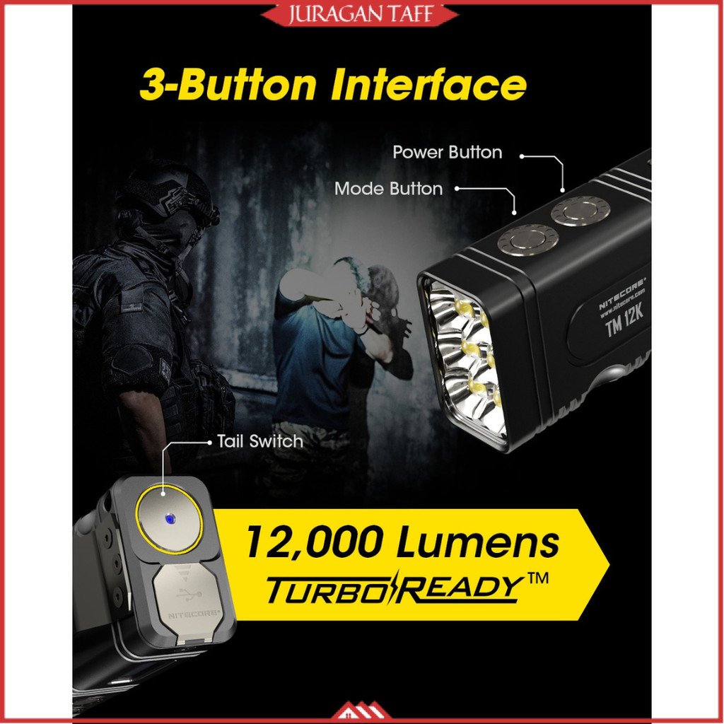 NITECORE Senter LED Flashlight OLED Display Rechargeable 12000 Lumens - TM12K