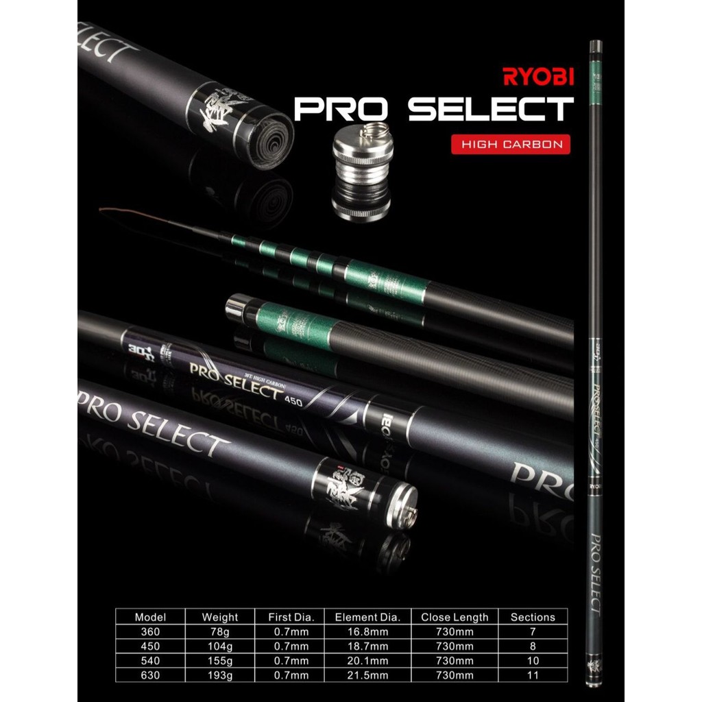 Joran Tegek Ryobi Pro Select 360 s/d 630 Carbon Kuat dan Ringan