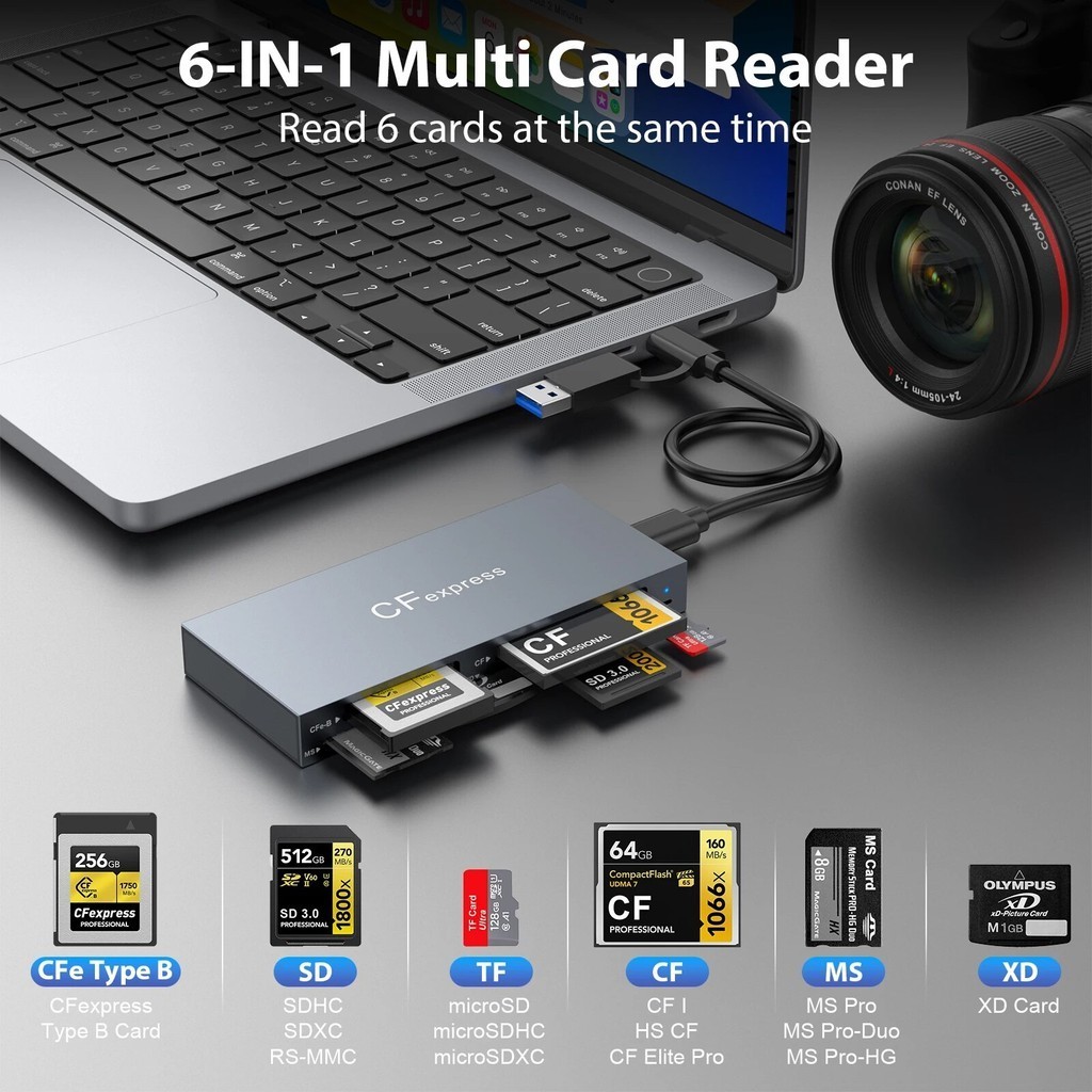 6 in 1 10gbps CFexpress Type B/CF/XD/MS/SD/TF Card reader for SLR CF Express B Card Reader Adapter f