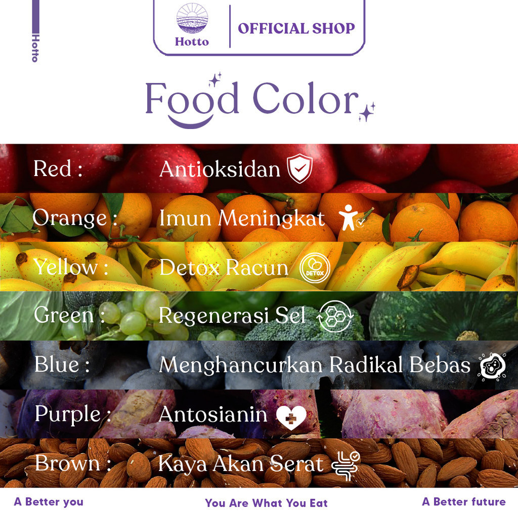 

Classica2106 [3 Sachet] Hotto Purto Multigrain With Purple Potato Superfood Pengganti Sarapan