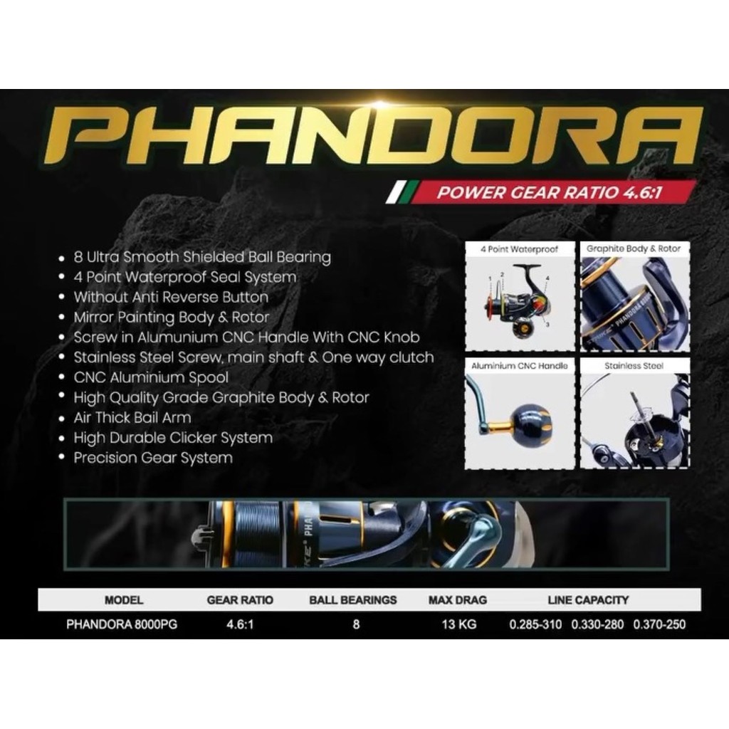 REEL PANCING GOSTRIKE VERSUS PHANDORA 8000G