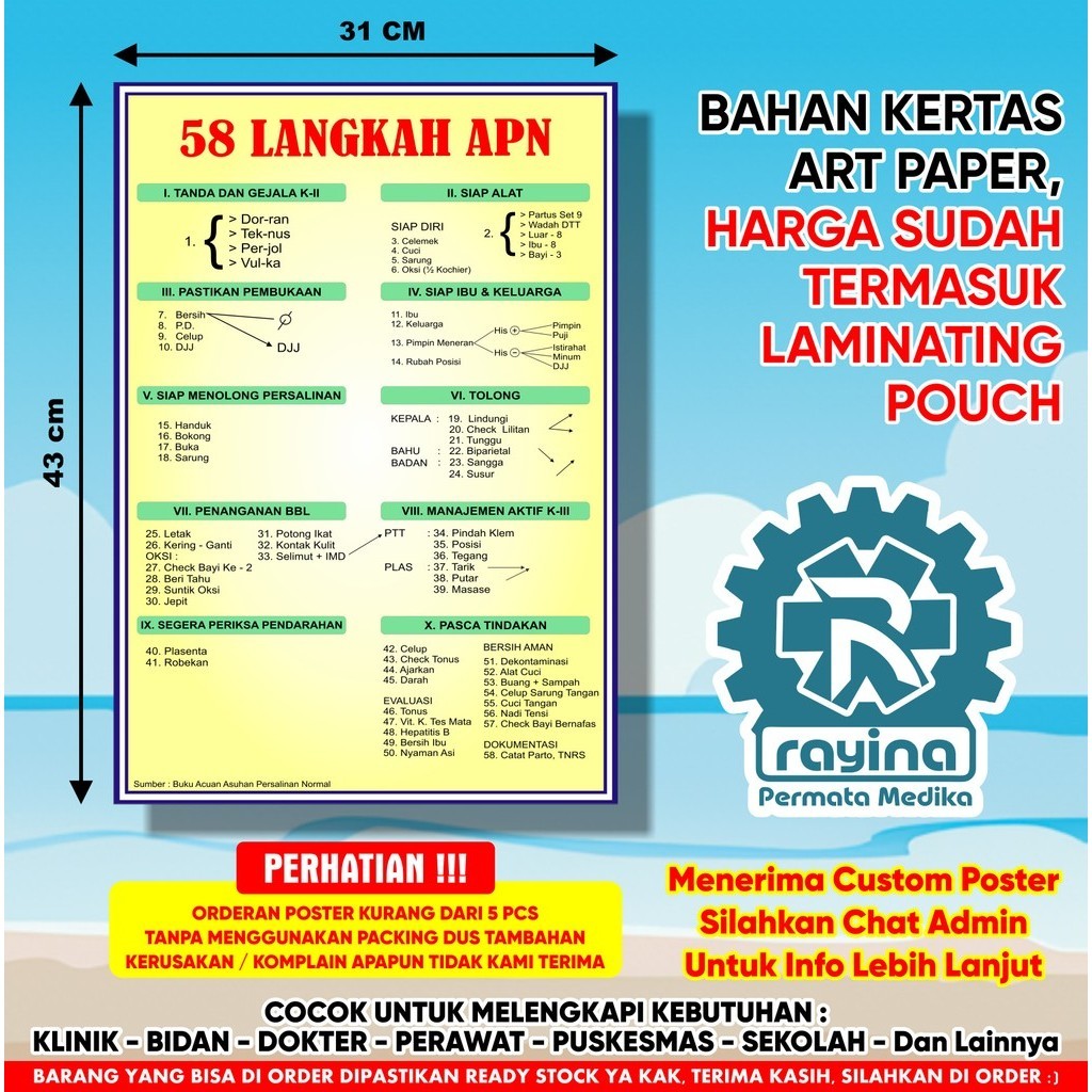 Poster 58 Langkah APN