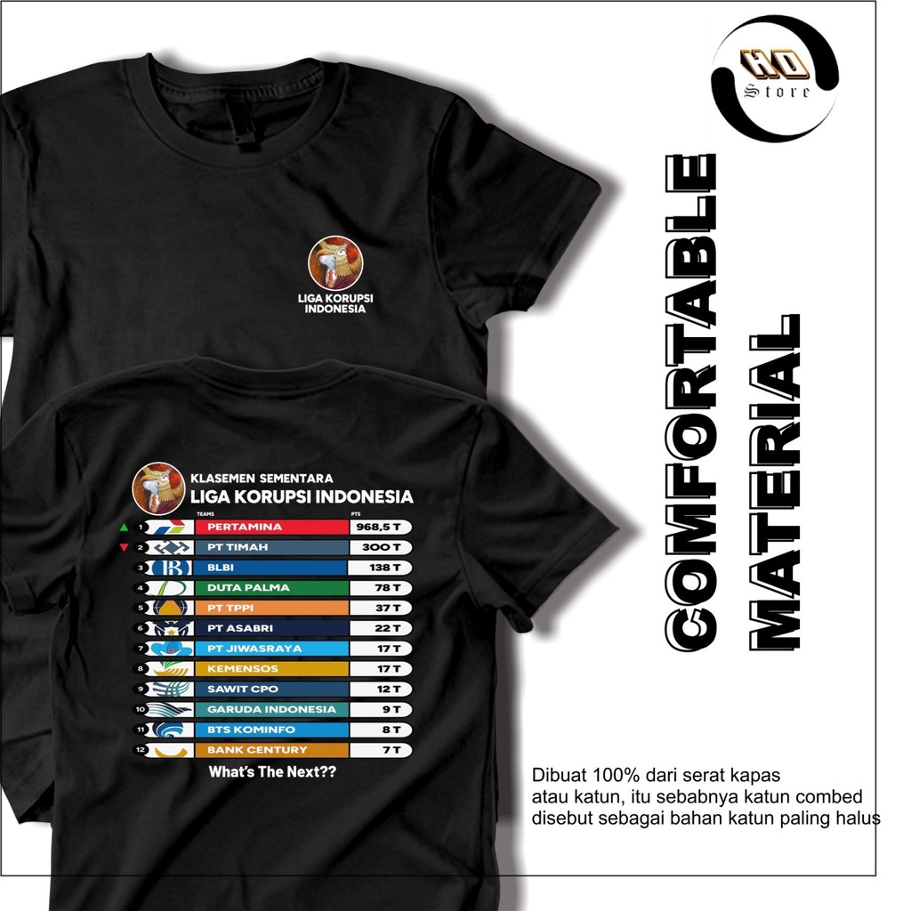 Hd_store58 Kaos Liga Korupsi Indonesia Baju Kata Kata Pria Keren Sindiran Pertamina Tshirt Distro Co