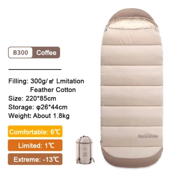 SLEEPING BAG FEEDER COTTON NATUREHIKE NH21MSD11 B300 KANTONG TIDUR