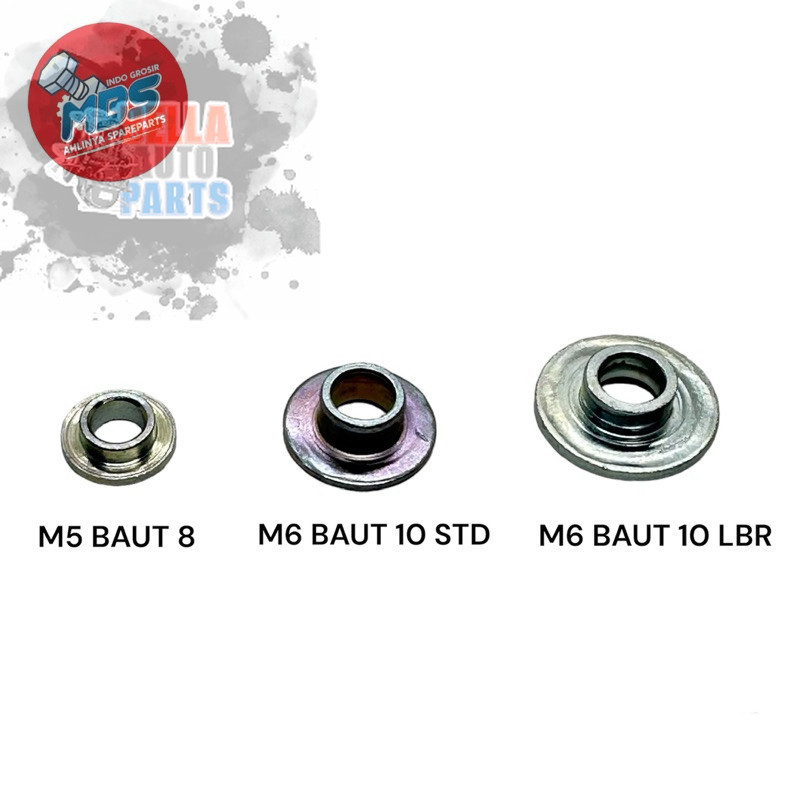 RING TOPI RING BOS M5 BAUT 8 m6 BAUT 10 RING COVER BODY ring body