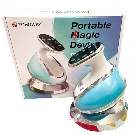 Portable Magic Device (PMD) Alat terapi fohoway, Fohoway businnes plan